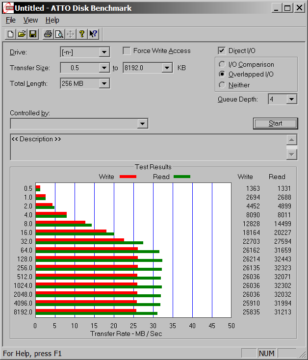 Тести USB 3.0 концентратора AgeStar 3CH1
